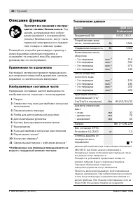 Страница 36