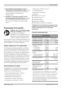 Страница 95