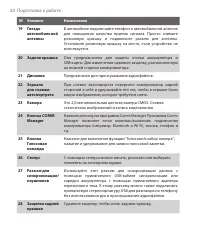 Страница 20