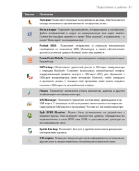 Страница 31