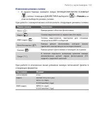 Страница 131