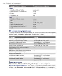 Страница 146