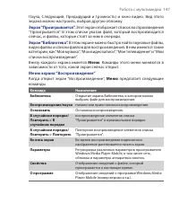 Страница 147