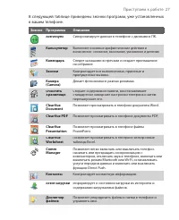 Страница 27