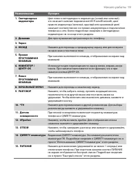 Страница 19