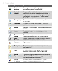 Страница 28