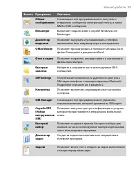 Страница 29