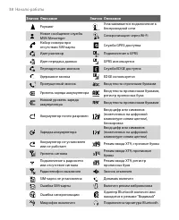 Страница 38