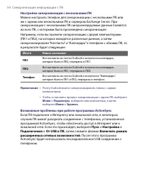 Страница 54