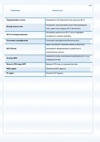 Страница 104