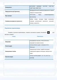 Страница 79