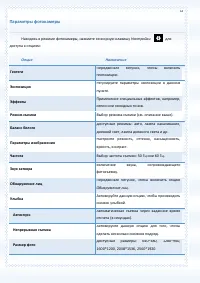 Страница 72