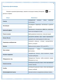 Страница 76