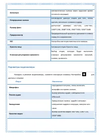 Страница 77