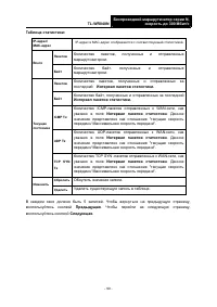 Страница 106