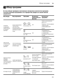 Страница 23