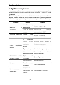 Страница 30