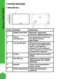 Страница 6
