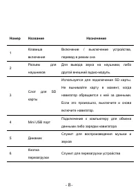Страница 8