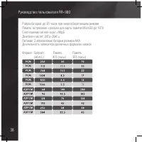 Страница 38