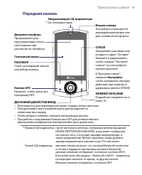 Страница 19