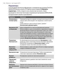 Страница 190