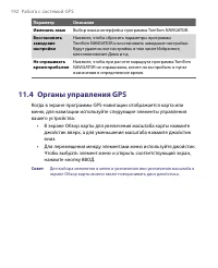 Страница 192