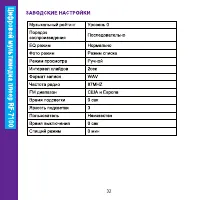Страница 32