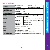 Страница 33