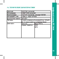 Страница 53