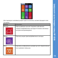 Страница 13