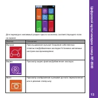 Страница 13