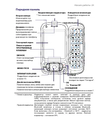 Страница 23
