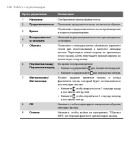 Страница 246