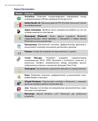 Страница 46