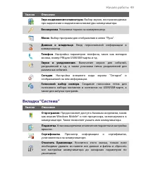 Страница 49