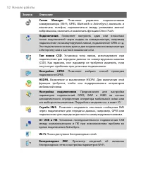 Страница 52