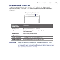 Страница 49