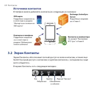 Страница 68