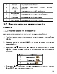 Страница 14