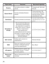 Страница 21