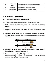 Страница 14