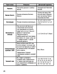 Страница 21