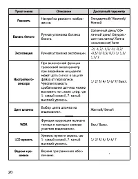 Страница 21
