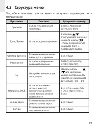 Страница 23