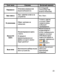 Страница 24