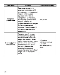 Страница 27