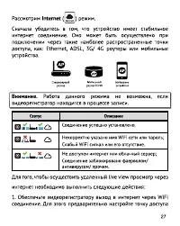 Страница 28