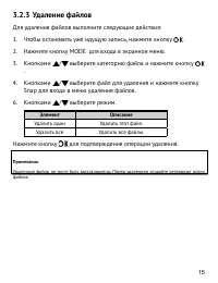 Страница 16