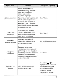 Страница 18